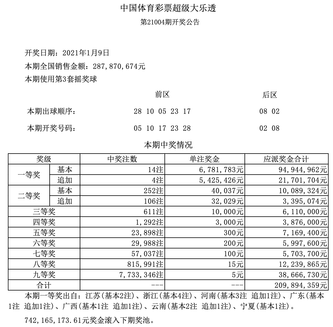 澳門開獎記錄深度解析
