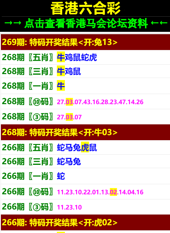賽馬會(huì)精選四肖八碼，揭秘賽馬世界的神秘魅力與精準(zhǔn)預(yù)測(cè)藝術(shù)，賽馬會(huì)四肖八碼精選，揭秘賽馬魅力的精準(zhǔn)預(yù)測(cè)與神秘世界探索