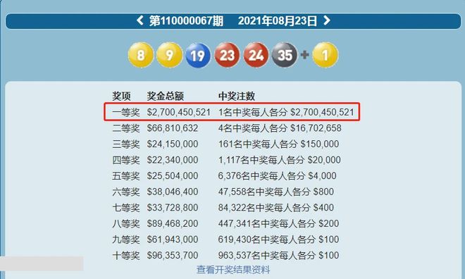 澳門澳門六會(huì)彩開獎(jiǎng)結(jié)果發(fā)布，CF66 VIP 為您實(shí)時(shí)更新，澳門六會(huì)彩開獎(jiǎng)結(jié)果實(shí)時(shí)更新，CF66 VIP 為您提供最新數(shù)據(jù)