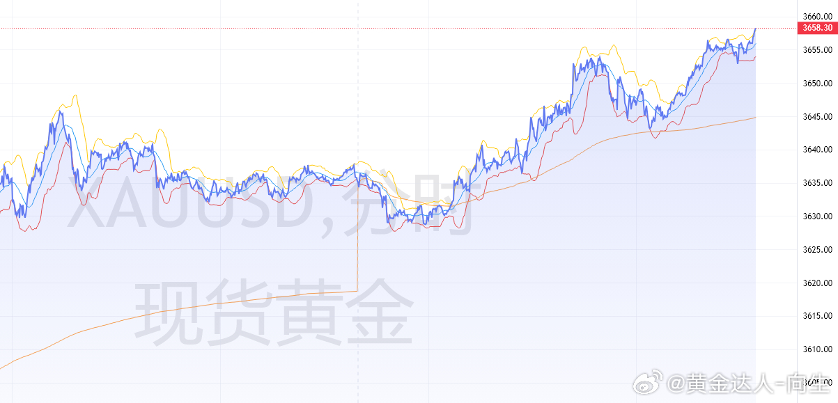 澳門 第50頁(yè)