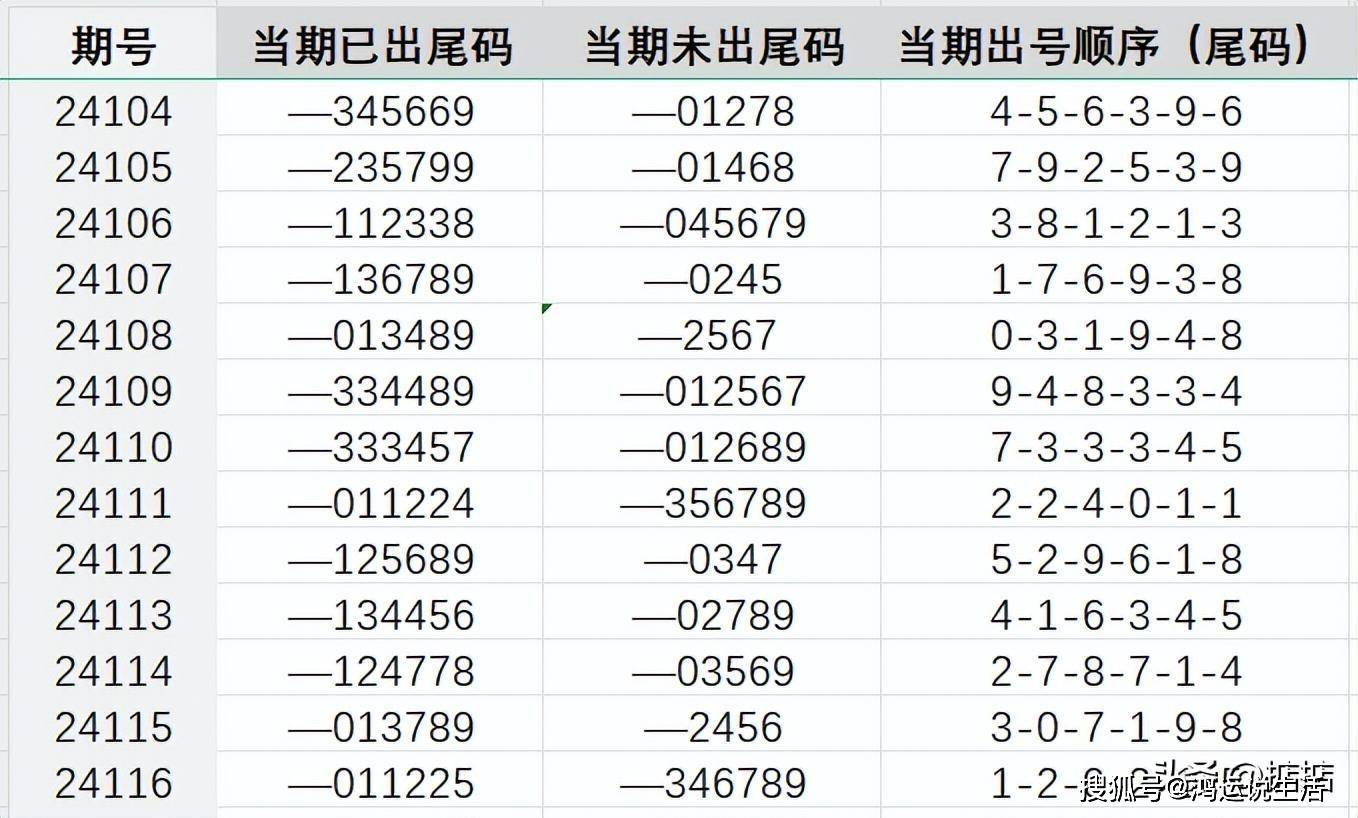 揭秘三肖三碼三期必開一碼獨(dú)家三碼的秘密，獨(dú)家揭秘，三肖三碼三期必開一碼之獨(dú)家三碼的秘密揭曉