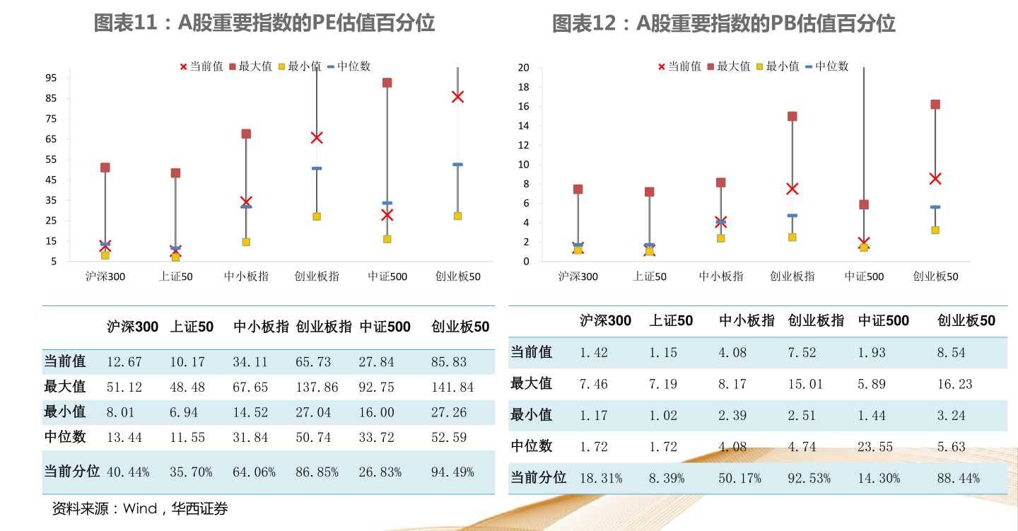 關(guān)于320003基金今天凈值的全面解析，320003基金今日凈值深度解析