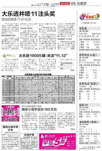揭秘2025年天天開好彩免費(fèi)資料，讓你輕松贏取大獎(jiǎng)！，揭秘未來(lái)大獎(jiǎng)秘訣，2025年天天開好彩免費(fèi)資料全解析！