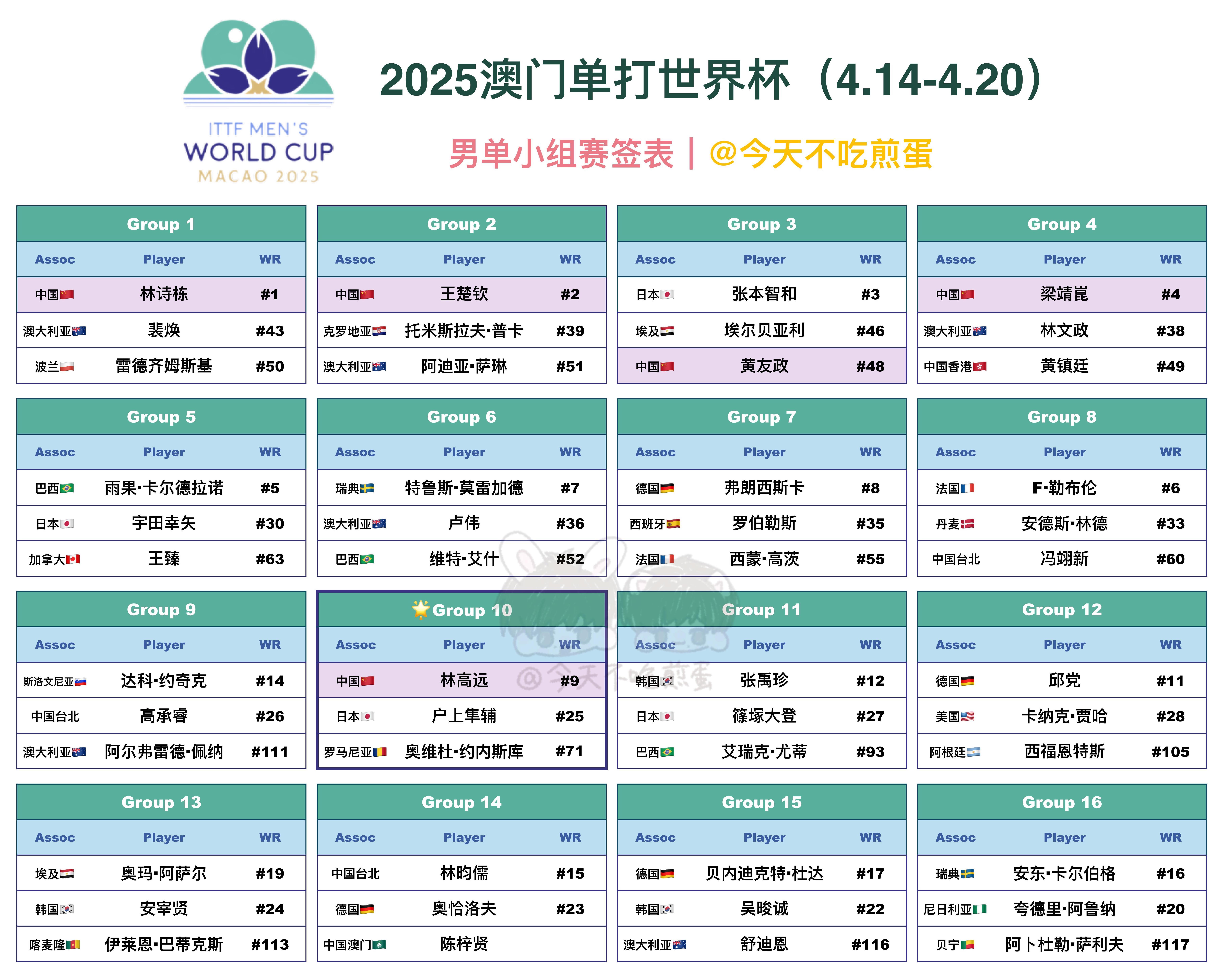 探索澳門最快開獎(jiǎng)網(wǎng)，未來(lái)在2025的彩票新世界，澳門彩票新世界，探索未來(lái)最快開獎(jiǎng)網(wǎng)，展望2025彩票新紀(jì)元