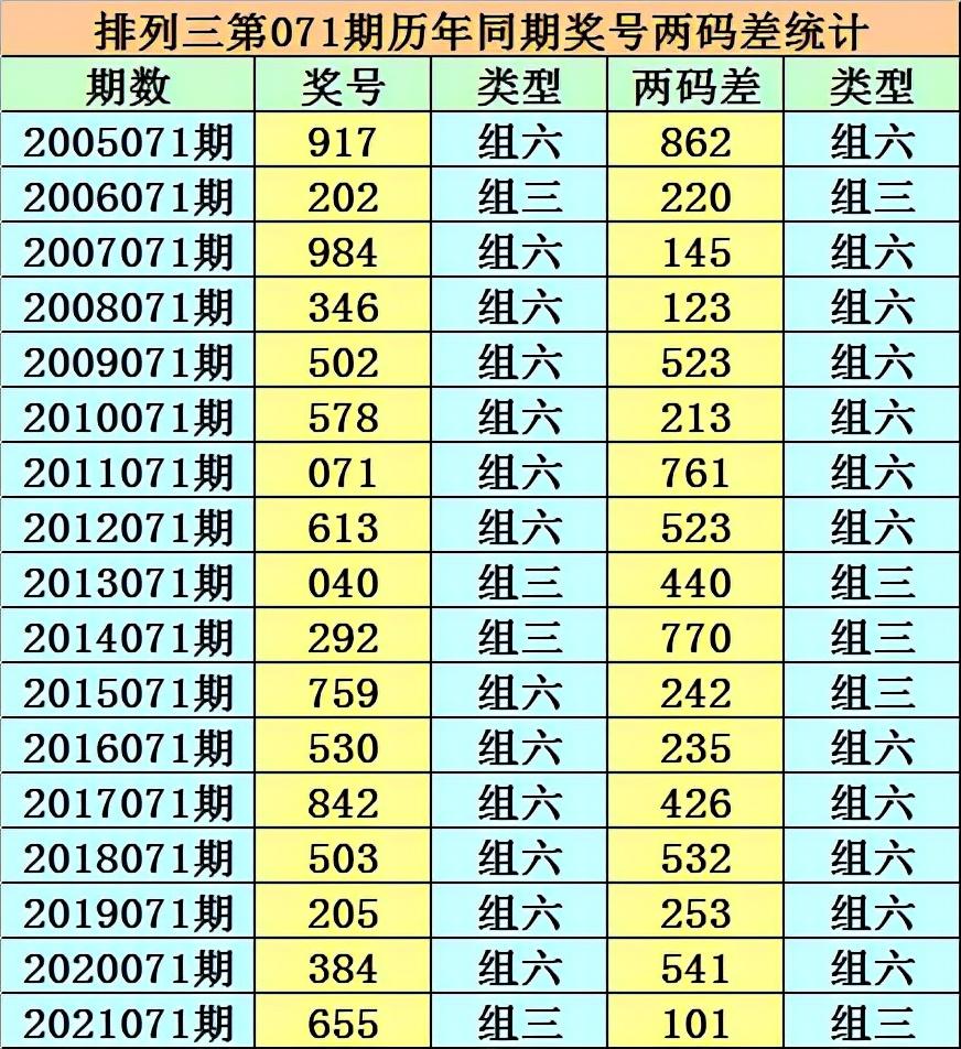 香港二四六開獎資料大全一，深度解析與實用指南，香港二四六開獎資料大全深度解析與實用指南