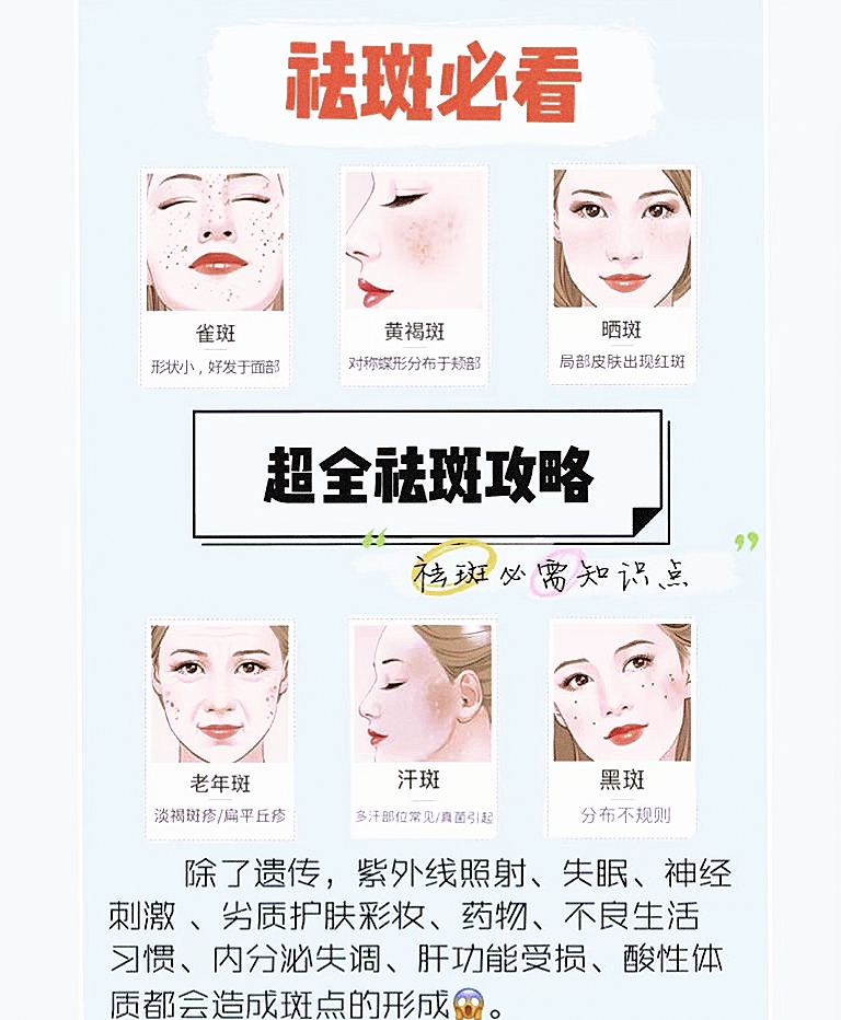 用什么可以祛斑，全面解析祛斑方法與產(chǎn)品選擇，全面解析祛斑方法與產(chǎn)品選擇，如何有效祛斑？