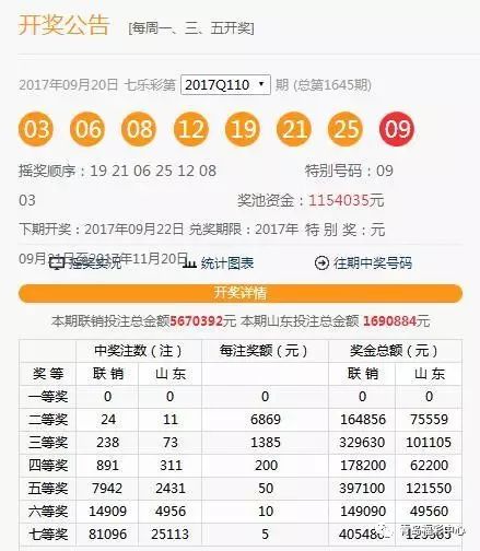 澳門彩票開獎結(jié)果，探索六下彩的奧秘（2020年回顧），澳門彩票開獎結(jié)果回顧，探索六下彩奧秘（2020年）