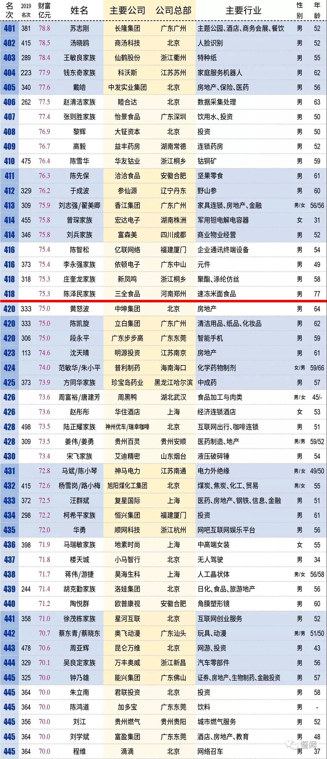 新澳門彩歷史開獎(jiǎng)記錄走勢(shì)圖，深度解析與預(yù)測(cè)，澳門彩歷史開獎(jiǎng)記錄走勢(shì)圖深度解析及預(yù)測(cè)報(bào)告