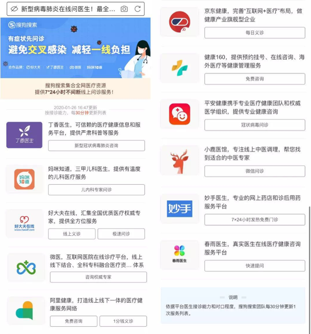 男科網(wǎng)上問診平臺，革新醫(yī)療體驗的新紀元，男科網(wǎng)上問診平臺，革新醫(yī)療體驗的新紀元時代