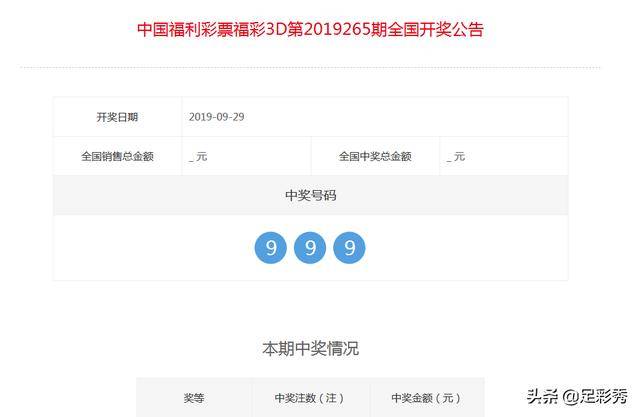 一肖一碼100%中獎(jiǎng)概率