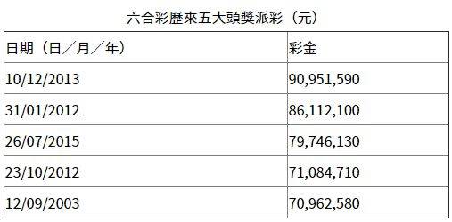 香港彩票開獎(jiǎng)結(jié)果最新解析，4887鐵算背后的秘密，香港彩票開獎(jiǎng)結(jié)果最新解析，揭秘4887鐵算背后的秘密