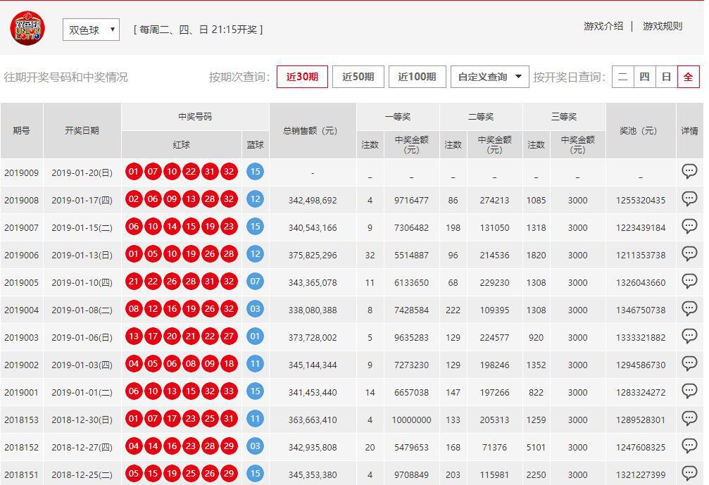 澳門六開彩開獎結(jié)果開獎記錄與2025年的期待，澳門六開彩開獎結(jié)果記錄與未來展望（2025年期待）