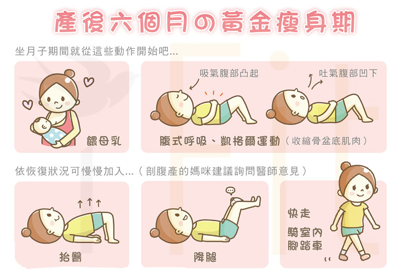 產(chǎn)后恢復(fù)小腹的黃金期，重塑美麗曲線，產(chǎn)后恢復(fù)小腹黃金期，重塑魅力曲線