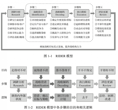 澳門 第28頁