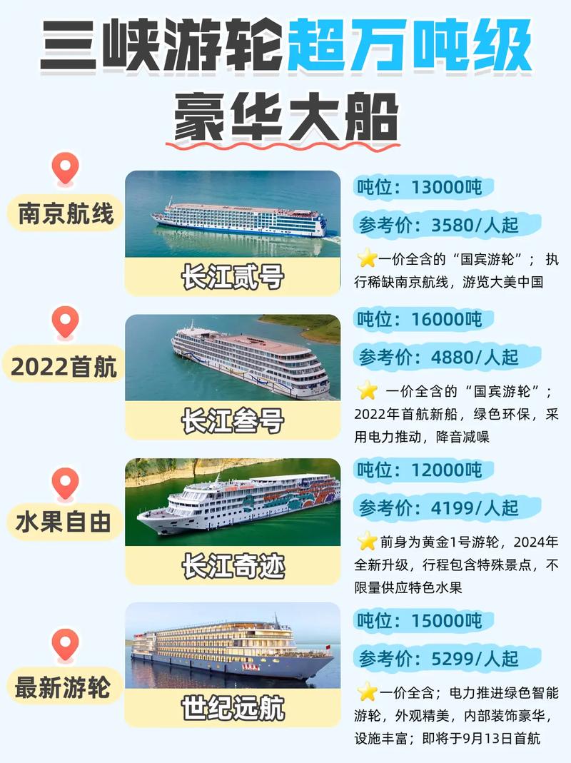三峽豪華游輪價格全解析，三峽豪華游輪價格詳解