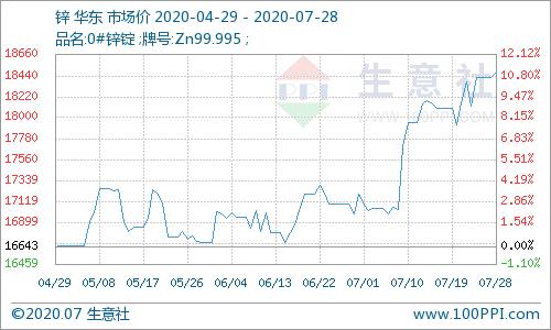 深度解析，002221東華能源股吧的獨特魅力和未來展望，深度解讀東華能源股吧的獨特魅力與未來展望