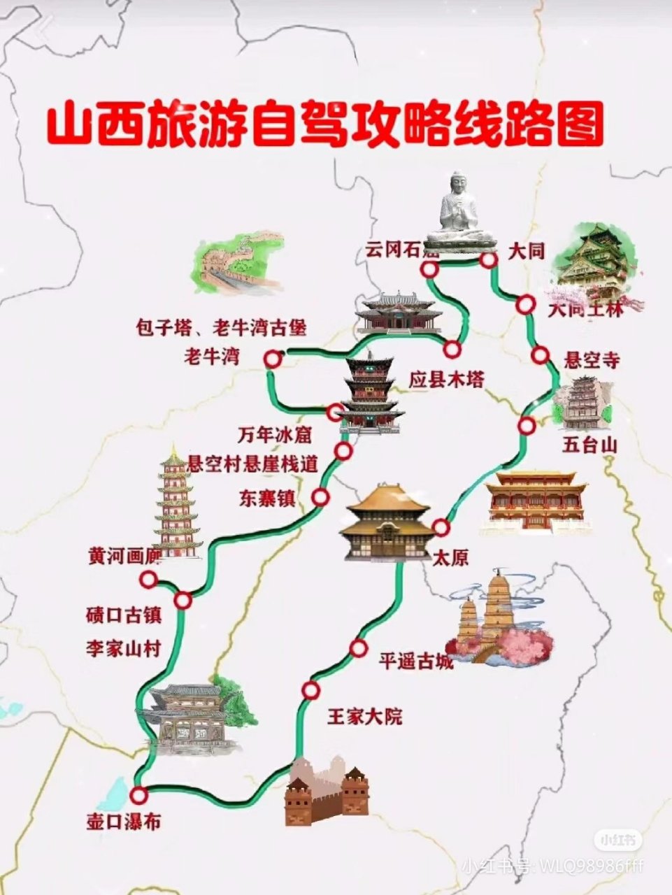 探索山西，自駕游線路圖詳解，山西自駕游線路圖詳解，探索之旅啟程