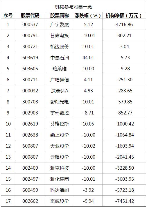 京威股份股票，深度解析與前景展望，京威股份股票深度解析及前景展望