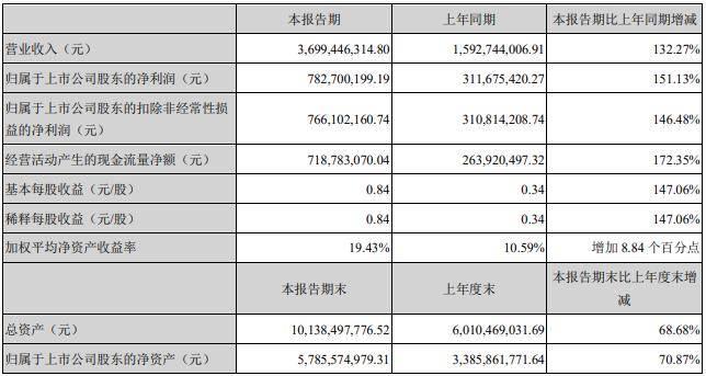 天賜材料股吧——探索材料行業(yè)的璀璨明珠，天賜材料股吧，揭秘材料行業(yè)的璀璨明珠