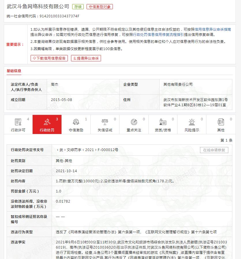 最新動(dòng)態(tài)揭秘