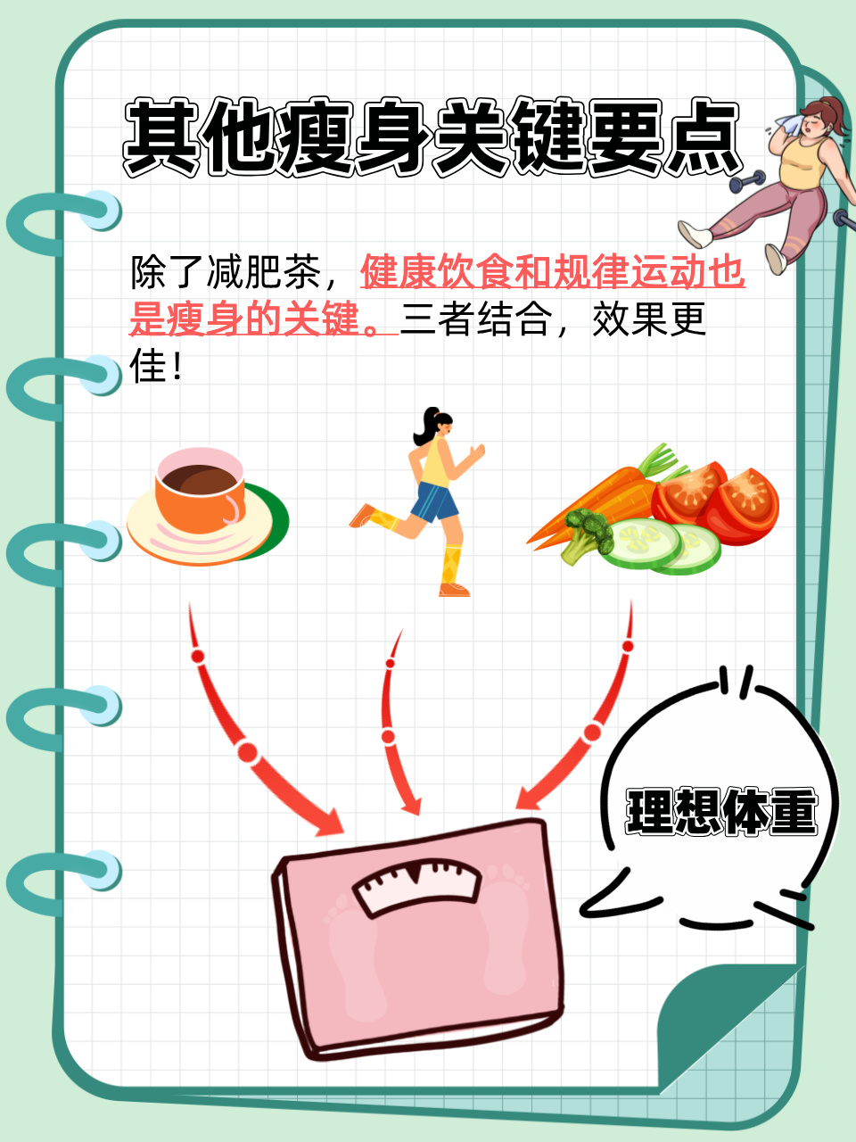 如何瘦身，打造健康生活的秘訣，瘦身秘訣，打造健康生活的終極指南
