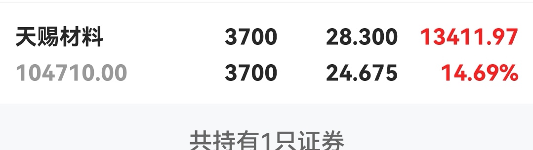 天賜材料股吧——探索優(yōu)質(zhì)材料領(lǐng)域的新機遇（關(guān)鍵詞，002709天賜材料股吧），天賜材料股吧，優(yōu)質(zhì)材料領(lǐng)域的新機遇探索（關(guān)鍵詞，天賜材料、股吧）