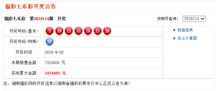 澳門最快最準(zhǔn)開獎結(jié)果一，深度解析與探索，澳門最快最準(zhǔn)開獎結(jié)果深度解析與探索揭秘