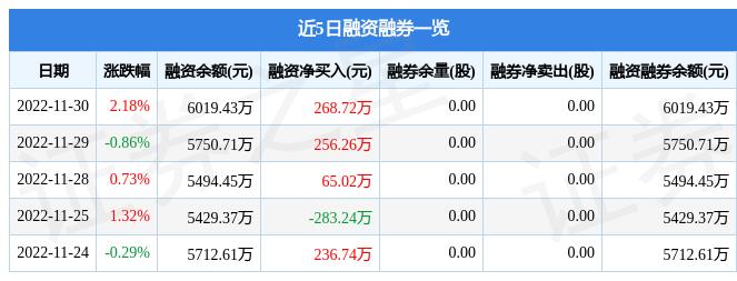 關(guān)于通寶能源股票（股票代碼，600780）的全面解析，通寶能源股票（股票代碼，600780）全面解析指南