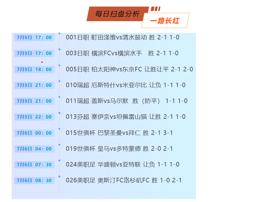 澳門2025全年資料免費大全下