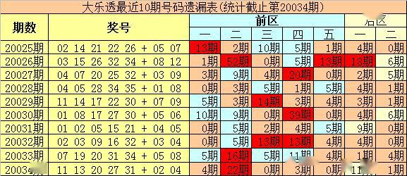 王中王公式二碼平特一肖，揭秘背后的秘密與策略，揭秘王中王公式二碼平特一肖，策略與秘密解析