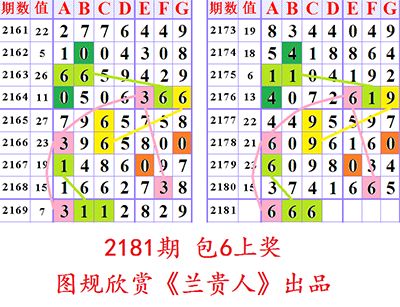 預(yù)測未來的幸運(yùn)之門，探索澳門六合二肖四碼圖在2025年的趨勢與奧秘，澳門六合二肖四碼圖預(yù)測未來趨勢，探索2025年幸運(yùn)之門