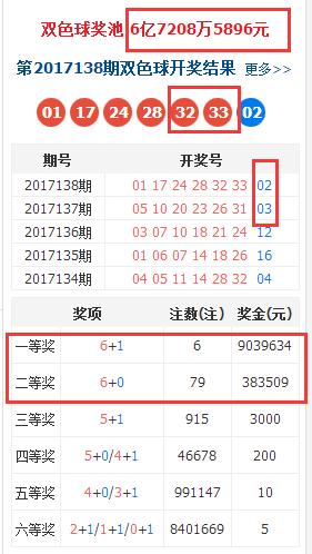 香港上期開獎結果全面解析，香港上期開獎結果深度解析