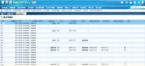 揭秘7777788888管家婆鳳凰，一站式智能服務(wù)的新時(shí)代典范，揭秘一站式智能服務(wù)新時(shí)代典范，鳳凰管家婆7777788888的神秘面紗