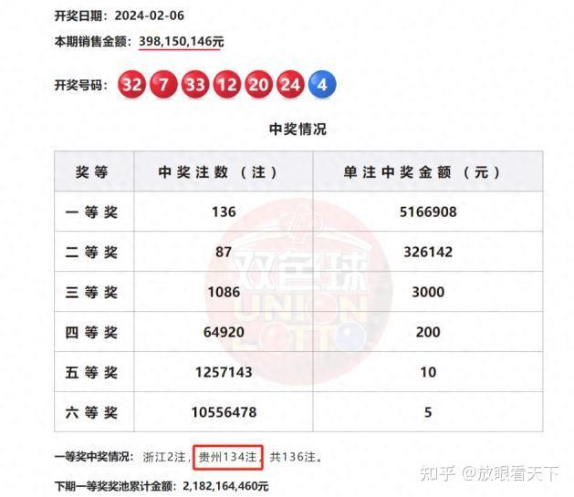 揭秘平特一肖中獎概率，揭秘背后的秘密與策略，揭秘平特一肖中獎概率背后的秘密與策略解析