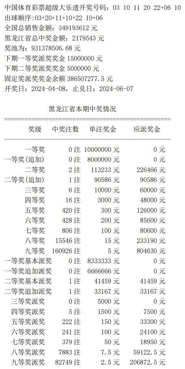 奧門開獎結(jié)果及開獎記錄2021——全面解析與回顧，澳門開獎結(jié)果及開獎記錄2021回顧與解析