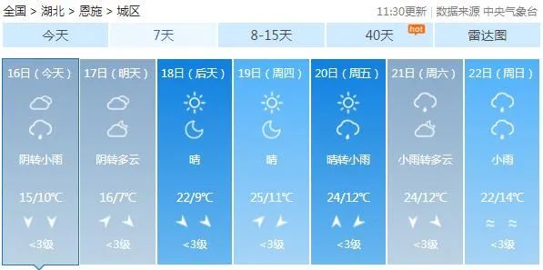 湖北恩施天氣預(yù)報(bào)，了解天氣變化，做好生活準(zhǔn)備，湖北恩施天氣預(yù)報(bào)詳解，掌握天氣變化，助力生活準(zhǔn)備充分
