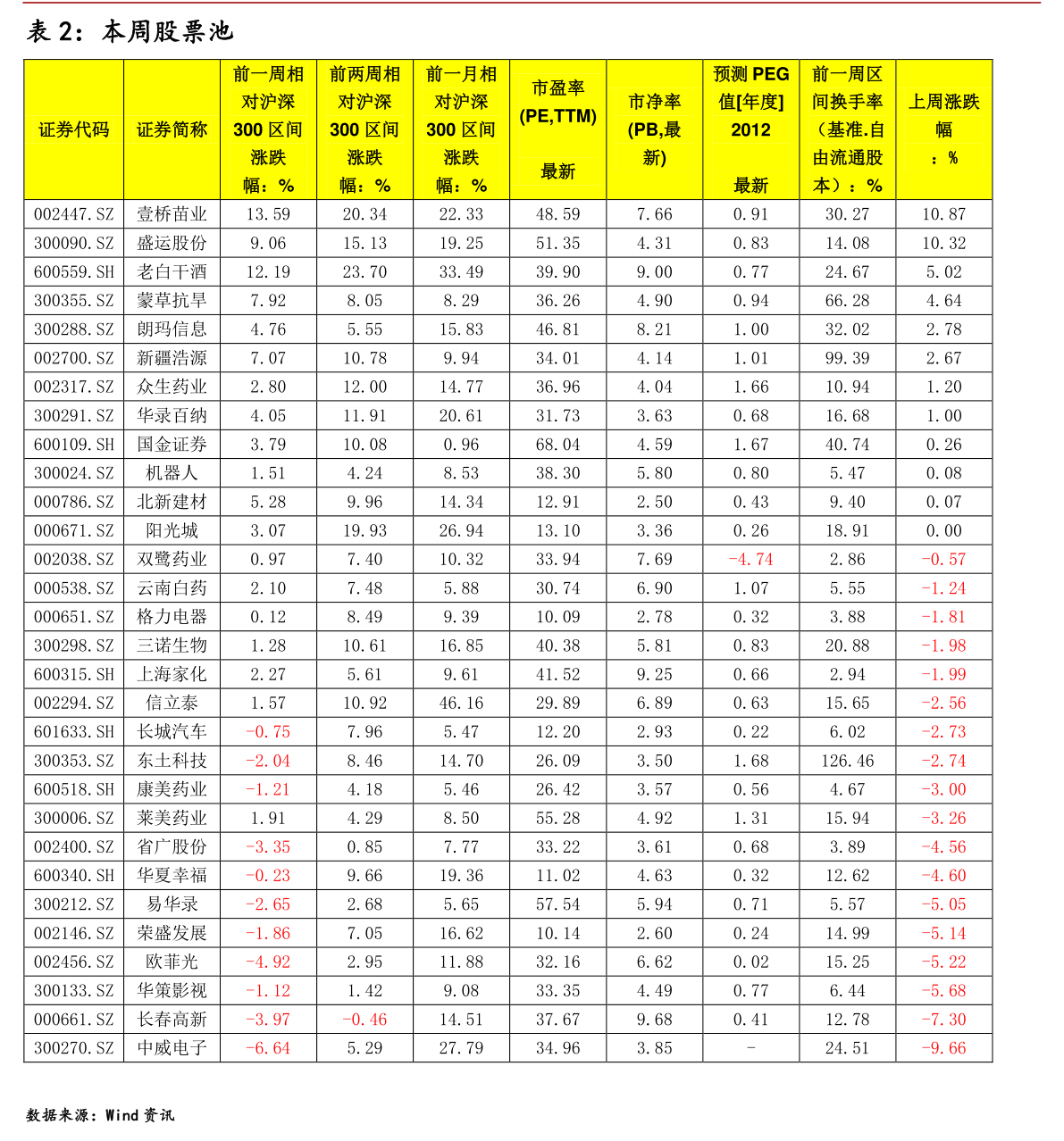 華仁藥業(yè)股票股吧，深度解析與前景展望，華仁藥業(yè)股票深度解析與前景展望——股吧熱議話題
