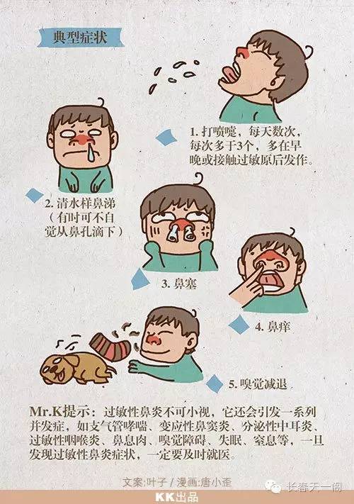 為什么十個艾滋病患者中九個可能患有鼻炎？揭示背后的原因與關(guān)聯(lián)，艾滋病與鼻炎的驚人關(guān)聯(lián)，探究背后的原因與聯(lián)系