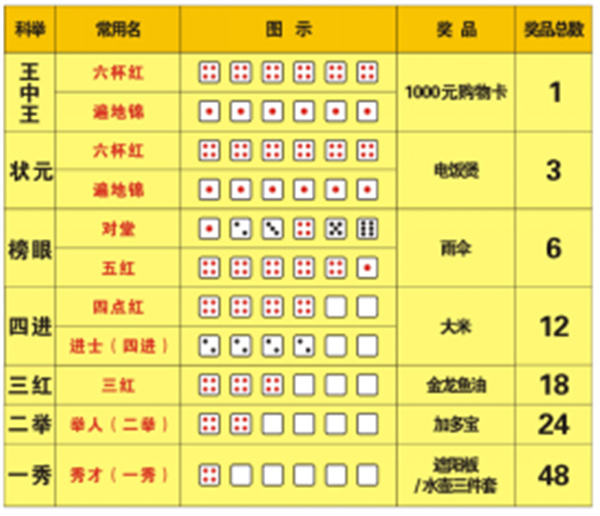 王中王資料一字解特肖——深度解析與探索，王中王資料深度解析與探索，一字解特肖揭秘