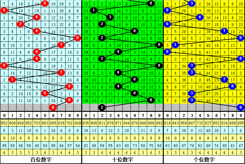 澳門劉伯溫三肖必選一肖——揭秘預(yù)測背后的秘密，澳門劉伯溫三肖必選一肖揭秘，預(yù)測背后的真相與秘密