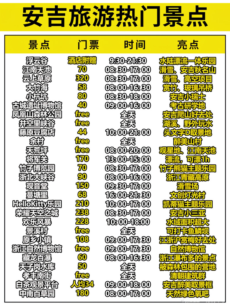 澳門 第4頁