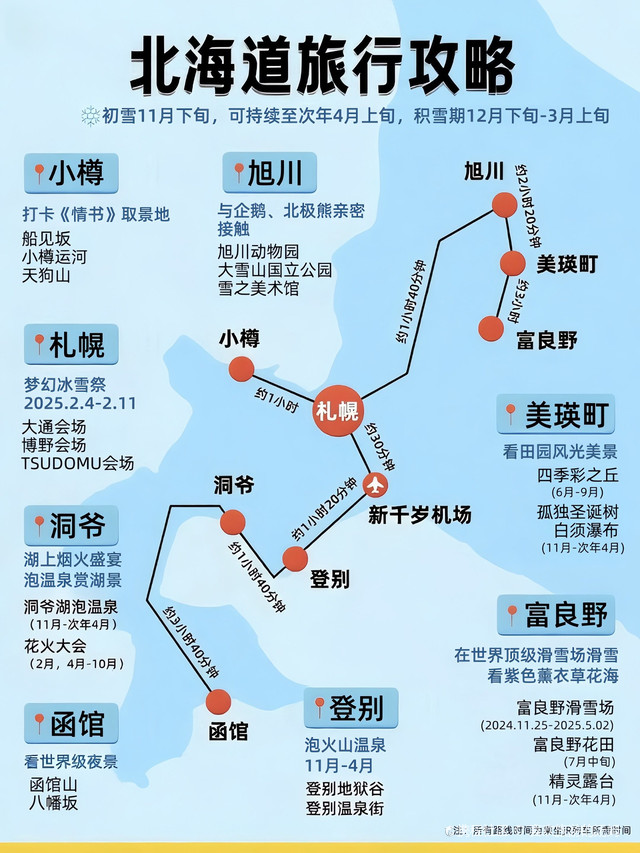 日本北海道旅游攻略，探索美麗的自然與文化遺產(chǎn)，日本北海道探索之旅，自然美景與文化遺產(chǎn)的完美結(jié)合