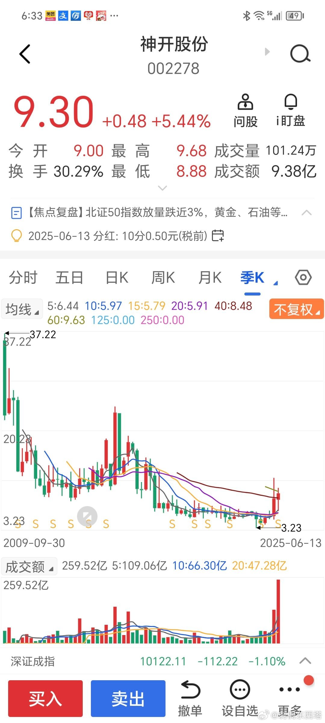 關于002251最新消息的全面解析，002251最新消息全面解析報告