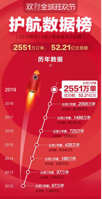 管家婆官網(wǎng)官方網(wǎng)站