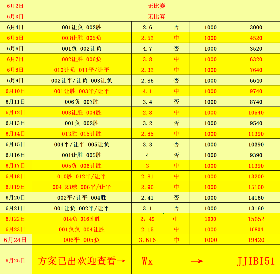 新澳門彩歷史開獎(jiǎng)記錄走勢(shì)圖，深度分析與預(yù)測(cè)，澳門彩歷史開獎(jiǎng)記錄走勢(shì)圖深度解析與未來預(yù)測(cè)