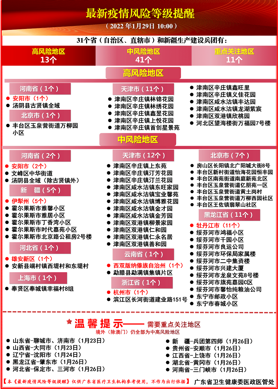 1038期新澳天天開獎資料總匯