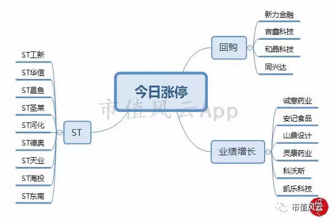 中國五糧液股票，深度解析與投資前景展望，中國五糧液股票深度解析與投資前景展望分析