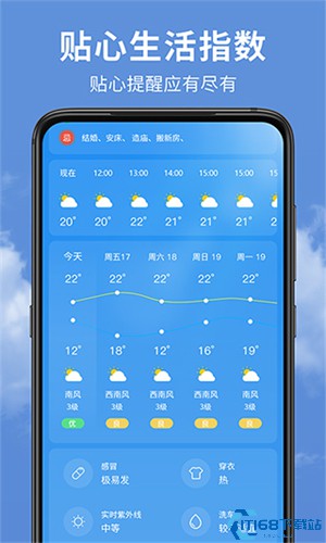 精準(zhǔn)到分鐘的天氣預(yù)報(bào)，掌握天氣動(dòng)態(tài)，應(yīng)對(duì)生活每一刻，精準(zhǔn)分鐘級(jí)天氣預(yù)報(bào)，掌握天氣動(dòng)態(tài)，應(yīng)對(duì)生活瞬息萬變