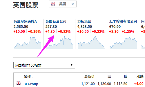 在線股票查詢，實(shí)時(shí)掌握股市動(dòng)態(tài)，在線股票實(shí)時(shí)查詢，掌握股市動(dòng)態(tài)，洞悉投資先機(jī)
