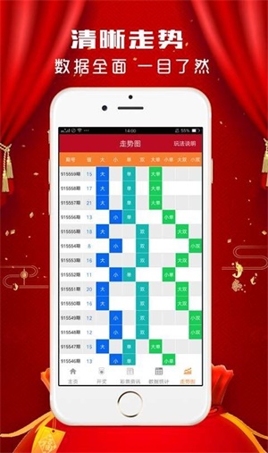 澳門天天彩期期精準(zhǔn)單雙波色預(yù)測與解析，澳門天天彩期期精準(zhǔn)單雙波色預(yù)測解析攻略